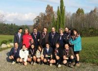 Leggi tutto: Album scout 2008